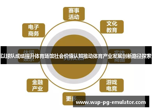 以球队成绩提升体育场馆社会价值认知推动体育产业发展创新路径探索