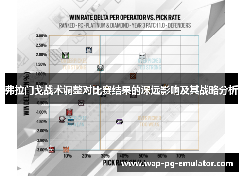 弗拉门戈战术调整对比赛结果的深远影响及其战略分析