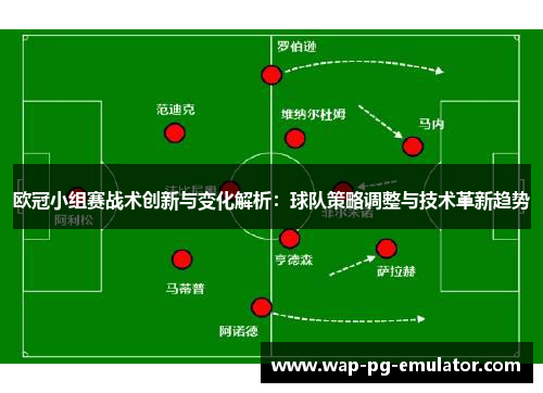 欧冠小组赛战术创新与变化解析：球队策略调整与技术革新趋势