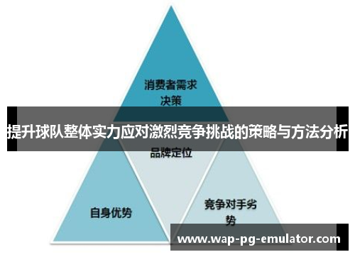 提升球队整体实力应对激烈竞争挑战的策略与方法分析