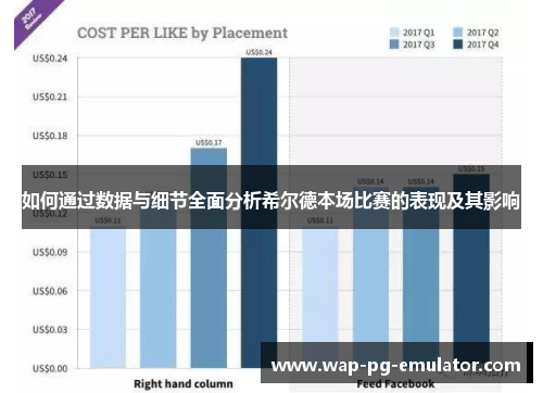 如何通过数据与细节全面分析希尔德本场比赛的表现及其影响