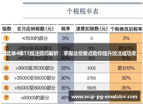 北单4串11投注技巧解析：掌握这些要点助你提升投注成功率