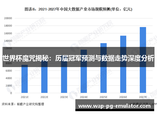 世界杯魔咒揭秘：历届冠军预测与数据走势深度分析