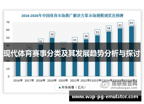 现代体育赛事分类及其发展趋势分析与探讨