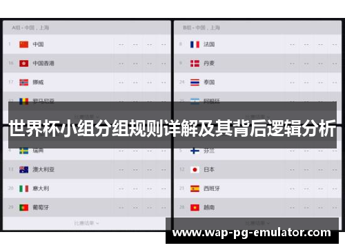世界杯小组分组规则详解及其背后逻辑分析