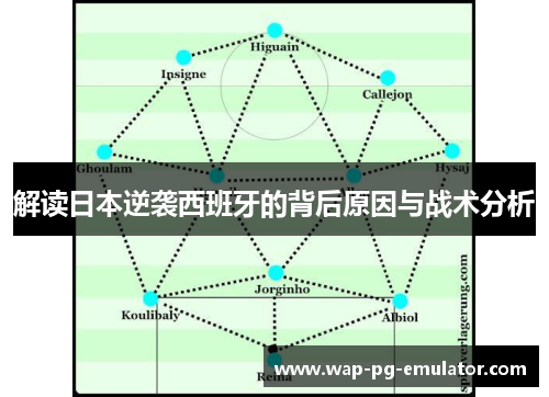 解读日本逆袭西班牙的背后原因与战术分析