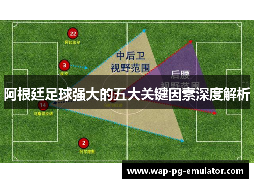 阿根廷足球强大的五大关键因素深度解析