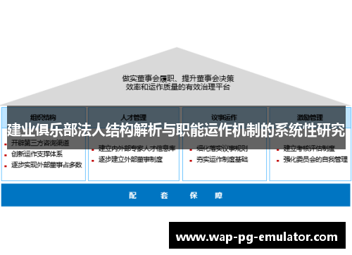建业俱乐部法人结构解析与职能运作机制的系统性研究