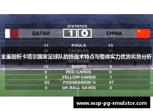全面剖析卡塔尔国家足球队的技战术特点与整体实力优势劣势分析