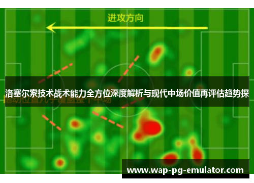洛塞尔索技术战术能力全方位深度解析与现代中场价值再评估趋势探 洛塞尔索技术战术能力全方位深度解析与现代中场价值再评估趋势探