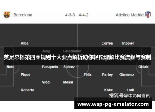 英足总杯第四圈规则十大要点解析助你轻松理解比赛流程与赛制 英足总杯第四圈规则十大要点解析助你轻松理解比赛流程与赛制