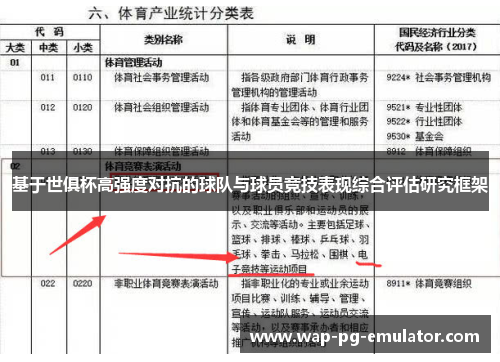 基于世俱杯高强度对抗的球队与球员竞技表现综合评估研究框架