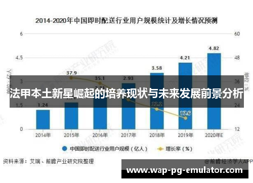 法甲本土新星崛起的培养现状与未来发展前景分析