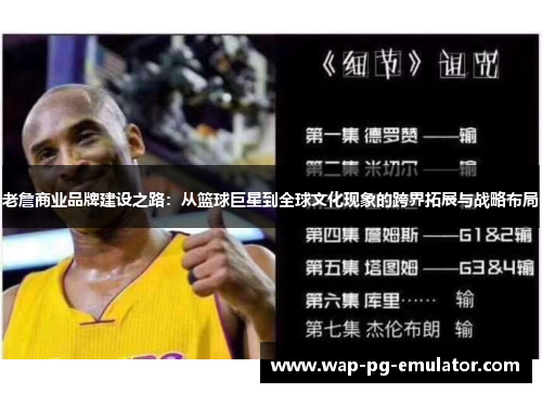 老詹商业品牌建设之路：从篮球巨星到全球文化现象的跨界拓展与战略布局