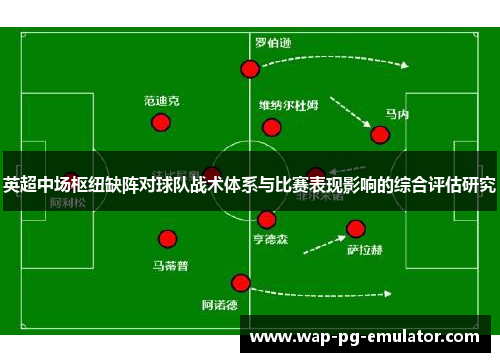 英超中场枢纽缺阵对球队战术体系与比赛表现影响的综合评估研究 英超中场枢纽缺阵对球队战术体系与比赛表现影响的综合评估研究