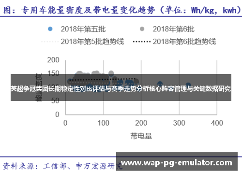 英超争冠集团长期稳定性对比评估与赛季走势分析核心阵容管理与关键数据研究