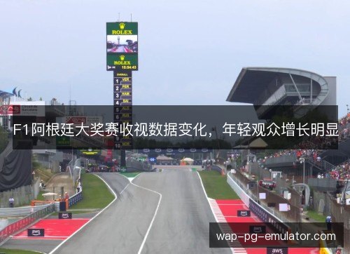 F1阿根廷大奖赛收视数据变化，年轻观众增长明显