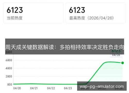 周天成关键数据解读:多拍相持效率决定胜负走向 周天成关键数据解读:多拍相持效率决定胜负走向